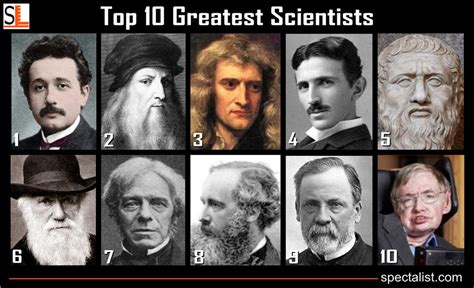 Top 10 Greatest Scientists